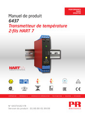 PR electronics 6437D Manuel De Produit