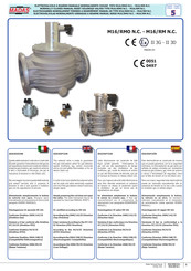Madas M16/RM N.A. Mode D'emploi