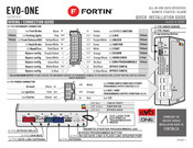 Fortin EVO-ONE Guide D'installation Rapide