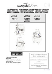 Mecafer meca Deco 425520 Mode D'emploi