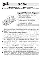 Clay Paky V.I.P. 1200 Manuel D'instructions