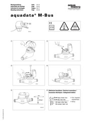 aqua metro aquadata M-Bus Instructions De Montage