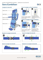 arjo Sara Combilizer Guide De Référence Rapide