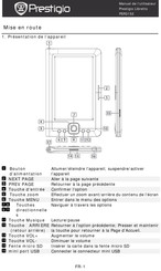 Prestigio PER3152 Manuel De L'utilisateur