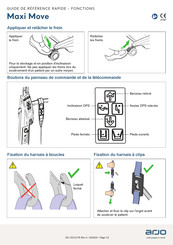 arjo MAXI MOVE Guide De Référence Rapide