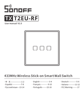 Sonoff TX T2EU-RF Mode D'emploi