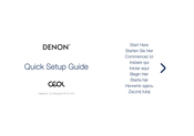 Denon CEOL RCD-N10 Guide Rapide