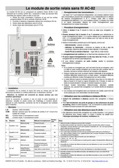 Ardent AC-82 Mode D'emploi