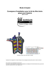 SunSun 54001 Mode D'emploi