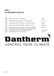 Dantherm DRC1 Mode D'emploi