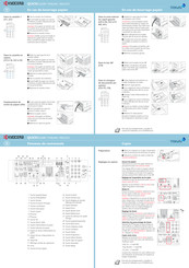 Kyocera TASKalfa 180 Guide Rapide