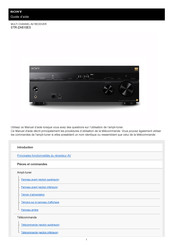 Sony STR-ZA810ES Guide D'aide