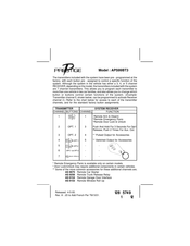 Prestige APS99BT3 Guide De Programmation