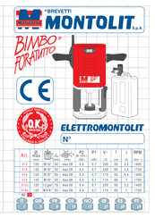 Montolit BIMBO 915 Mode D'emploi