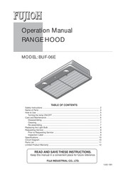 Fujioh BUF-06E Mode D'emploi