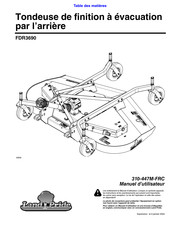 Land Pride FDR3690 Manuel D'utilisateur