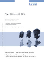 Burkert 2002 Mode D'emploi