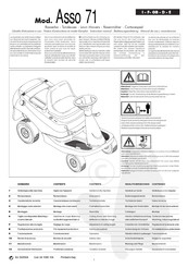 Eurosystems Asso 71 Notice D'instructions Et Mode D'emploi