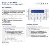 Paradox K656 Guide De Démarrage Rapide