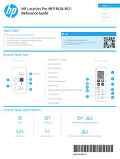 HP LaserJet Pro MFP M31 Guide De Référence