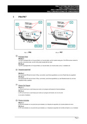 Elster PR7 Instructions