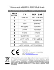 MELICONI CONTROL 2 Simple Mode D'emploi