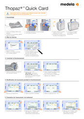 Medela Thopaz+ Guide Rapide