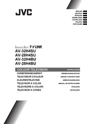 JVC InteriArt T-V LINK AV-28H4SU Manuel D'instructions