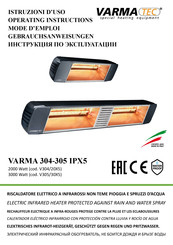 Varma Tec VARMA 304IPX5 Mode D'emploi