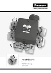 Renson Healthbox II compact Manuel