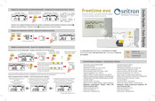 Seitron freetime evo Guide Rapide