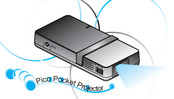 Optoma Pico PK101 Mode D'emploi