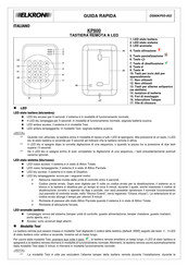 Elkron KP600 Guide Rapide