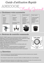 AMICOOK Family Gourmet Guide D'utilisation