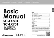 Pioneer ElitE SC-LX801 Mode D'emploi