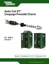 Thermal Dynamics Auto-Cut 55 XT Mode D'emploi