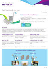 Netgear PLW1000 Guide Rapide