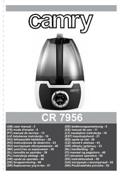 camry CR 7956 Mode D'emploi