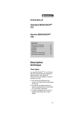 Stahlwille MANOSKOP 730/10 Mode D'emploi