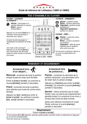 Spectra 1686V Guide De Référence De L'utilisateur