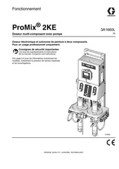 Graco ProMix 2KE Fonctionnement