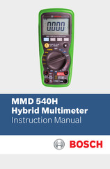 Bosch MMD 540H Mode D'emploi