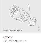 Netvue Vigil Guide Rapide