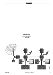 Scania EMS Mode D'emploi