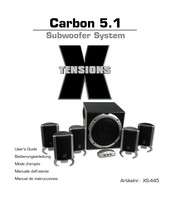 Tensions Carbon 5.1 Mode D'emploi