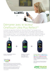 Onetouch Ultra Plus Reflect Mode D'emploi