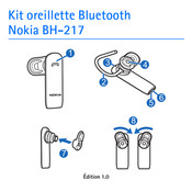 Nokia BH-217 Mode D'emploi