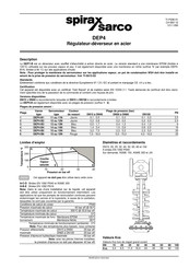 Spirax Sarco DEP4 Serie Mode D'emploi