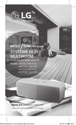 LG MUSIC Flow NA9350D Manuel Simplifié