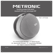 Metronic 477038 Mode D'emploi